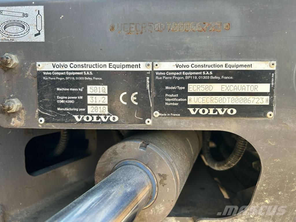 Volvo ECR 50 D Minikaivukoneet < 7t