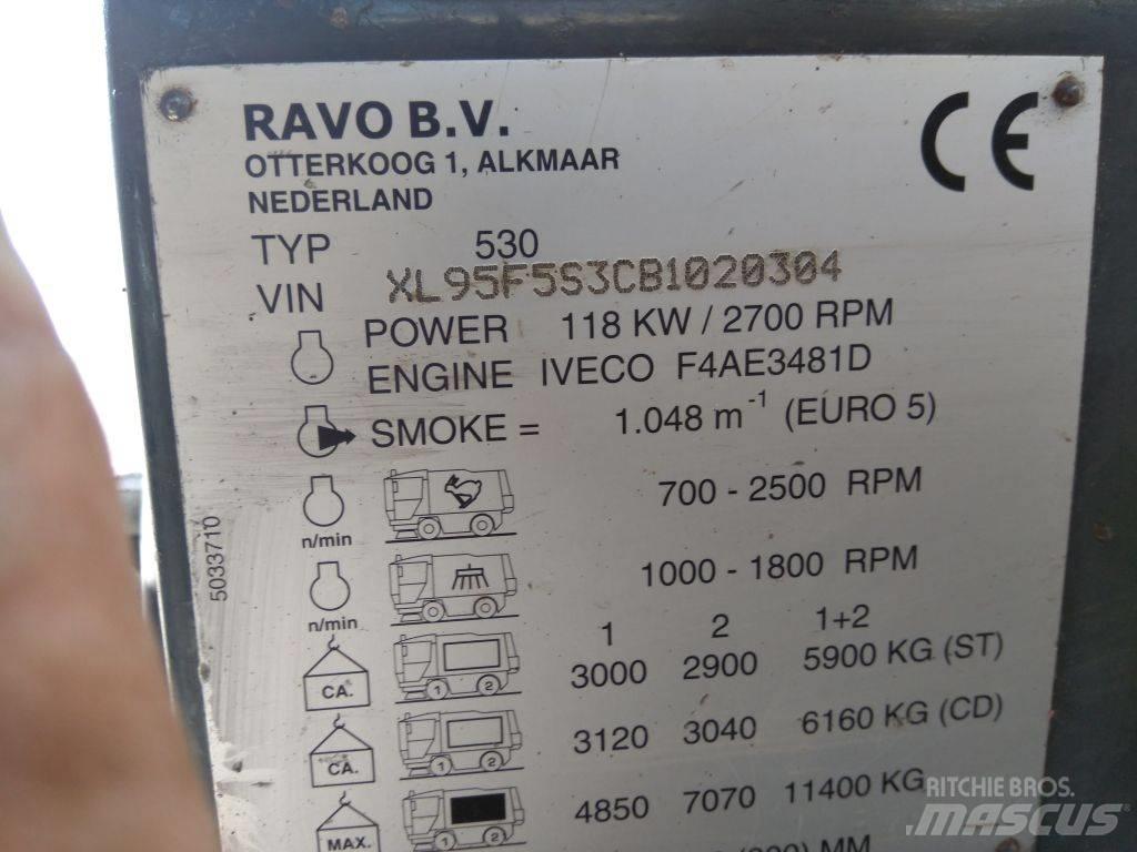 Ravo 530ST Lakaisukoneet
