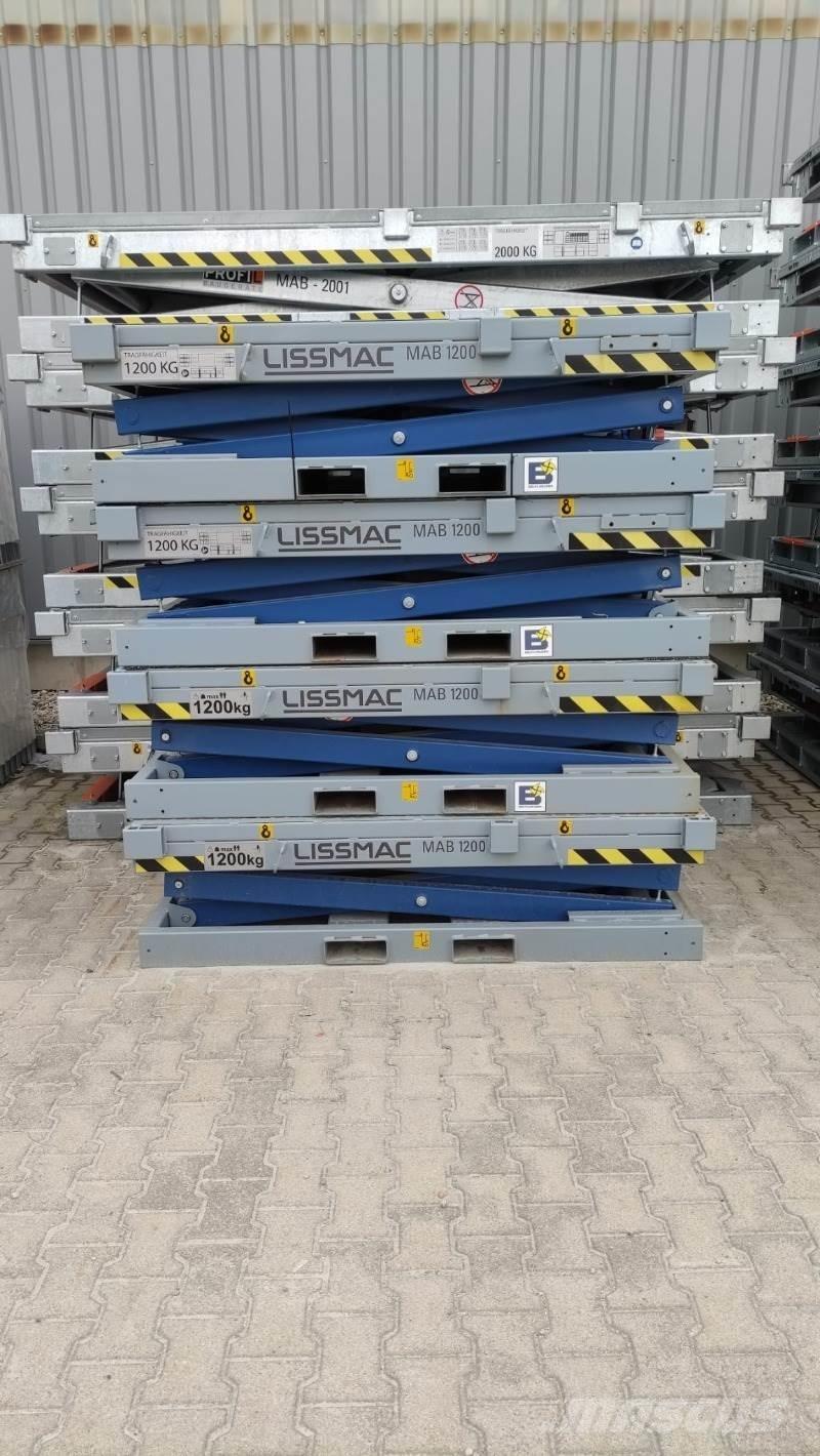 Lissmac MAB 1200 Saksilavat