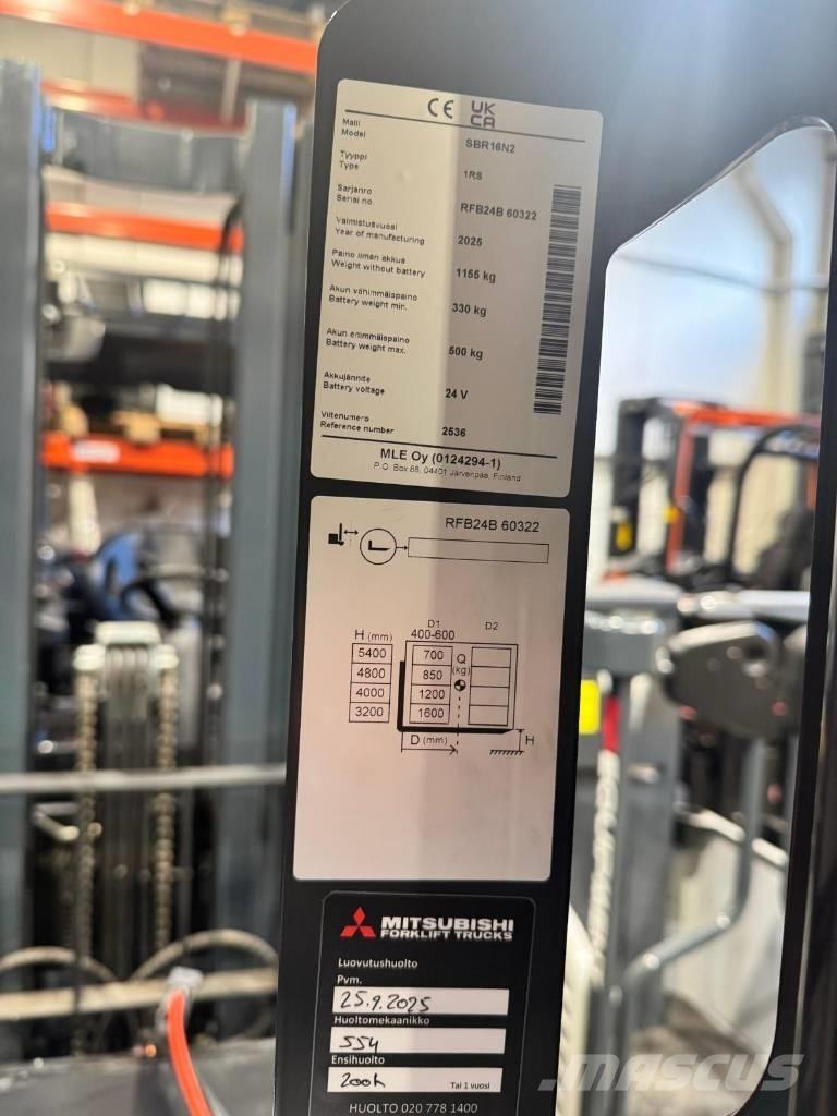 Mitsubishi SBR16N2 Ajettavat pinoamisvaunut