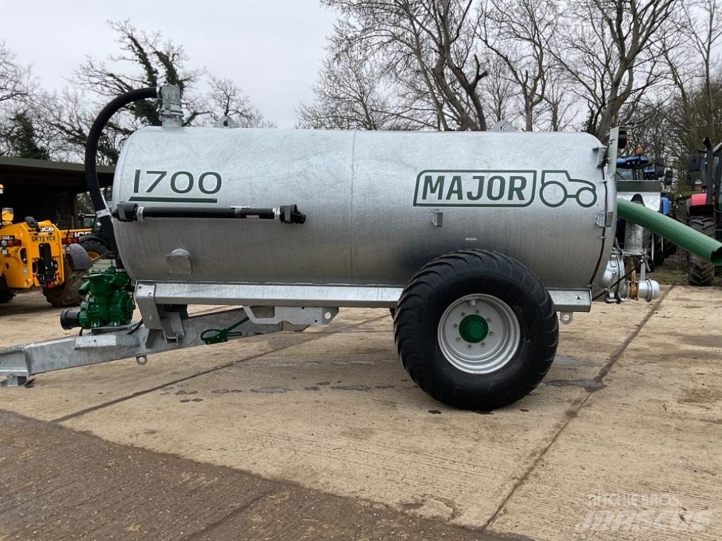 Major 1700 Lietteen levittimet