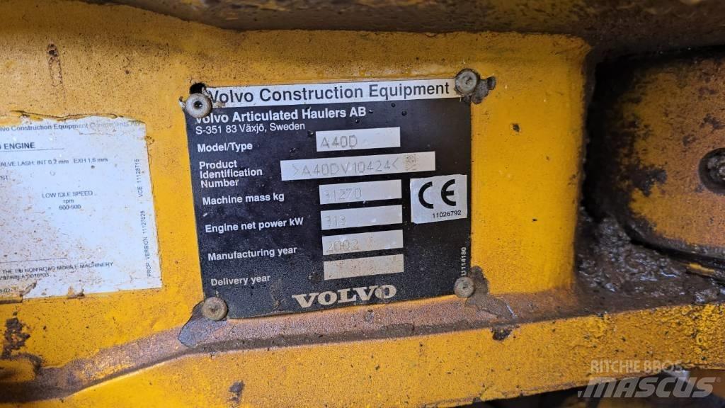 Volvo A 40 D Dumpperit