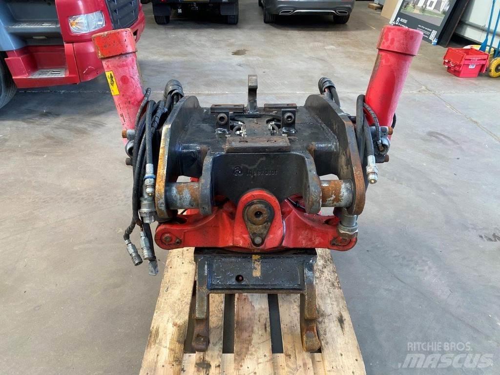 Indexator RT80 Pikakytkimet