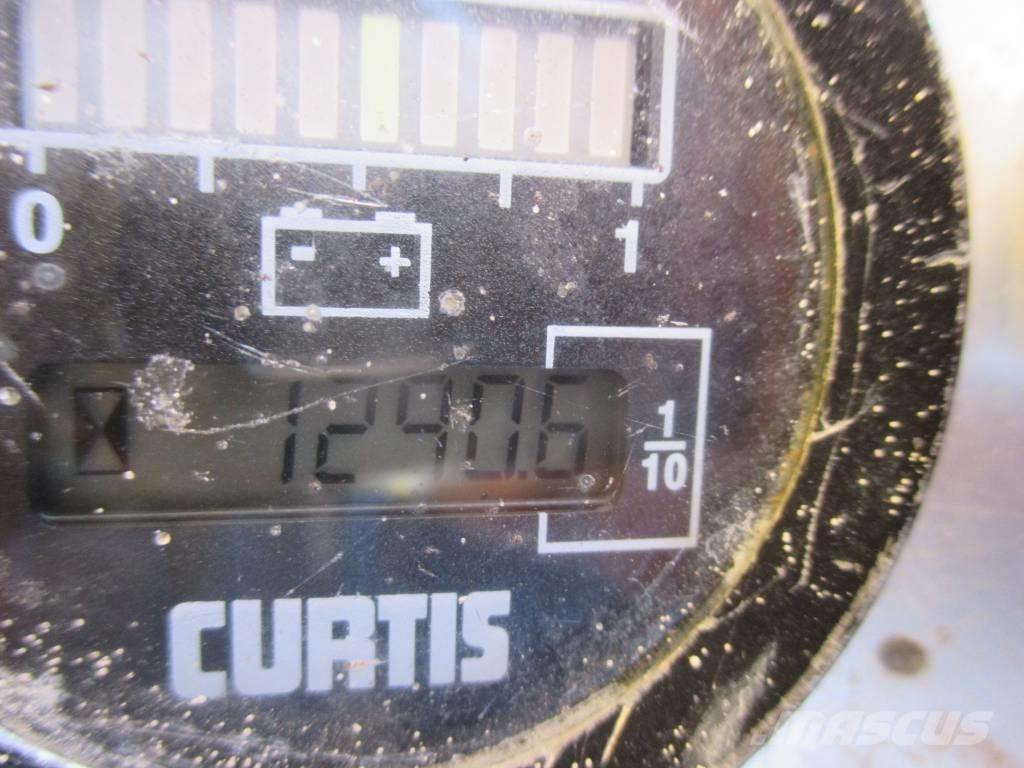 HAB S142-12E2WD Saksilavat