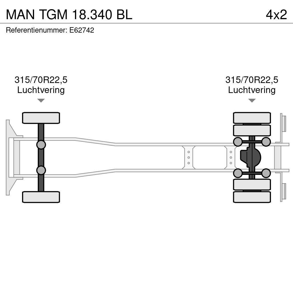 MAN TGM 18.340 BL Umpikorikuorma-autot