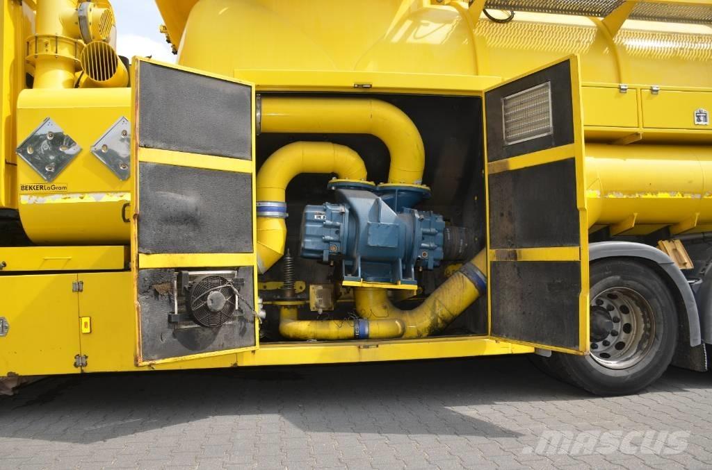 Scania R 450 Paine-/imuautot