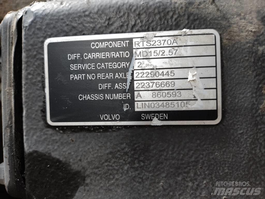 Volvo RTS2370A Akselit