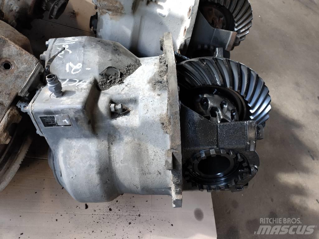 Volvo RTS2370A Akselit