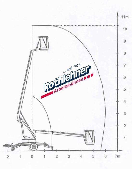 Denka-Lift DK8 JR10 Hinattavat henkilönostimet