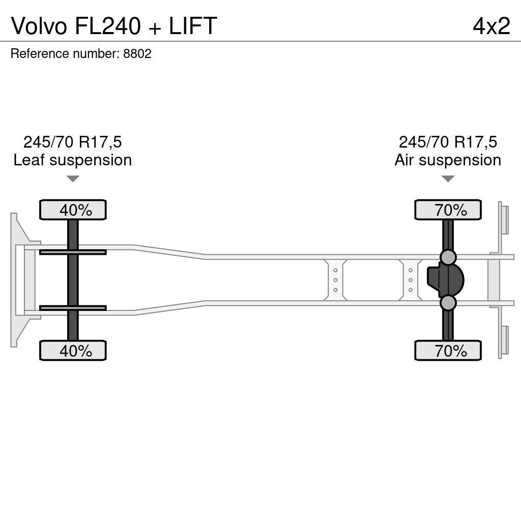 Volvo FL240 + LIFT Umpikorikuorma-autot