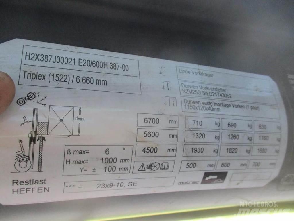 Linde E20-01/600 Sähkötrukit