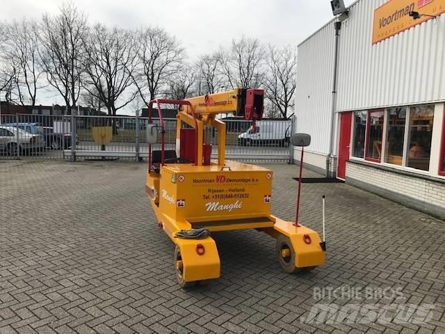 Manghi P25E Mininosturit