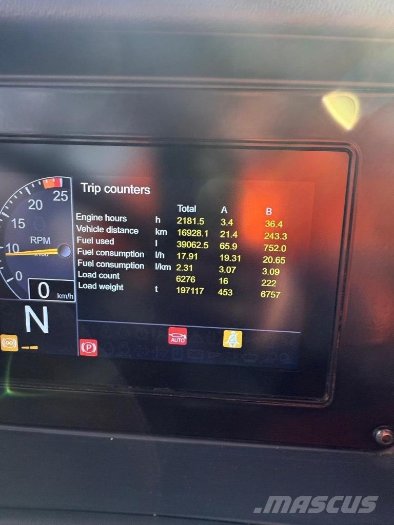 Doosan DA45 Dumpperit