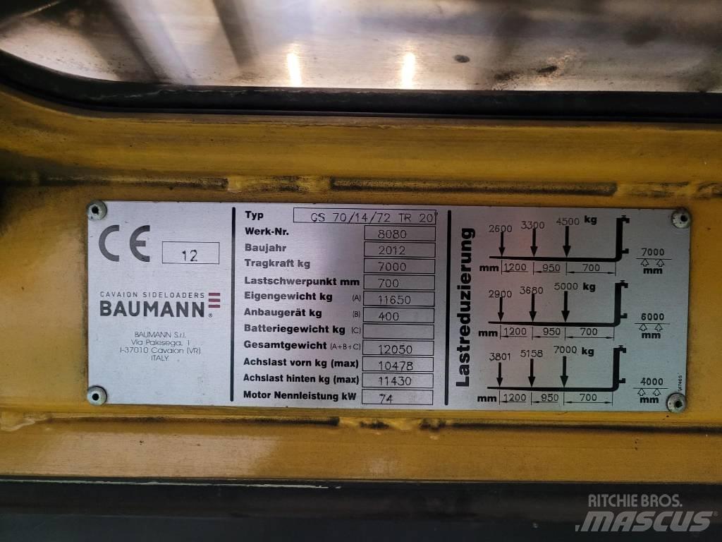 Baumann GS 70 Kylkitrukit