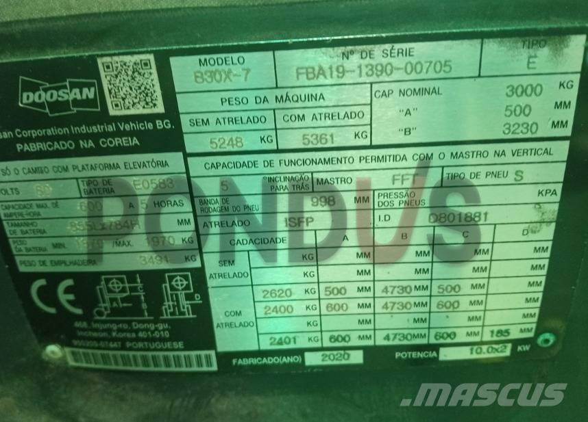 Doosan B22 Sähkötrukit