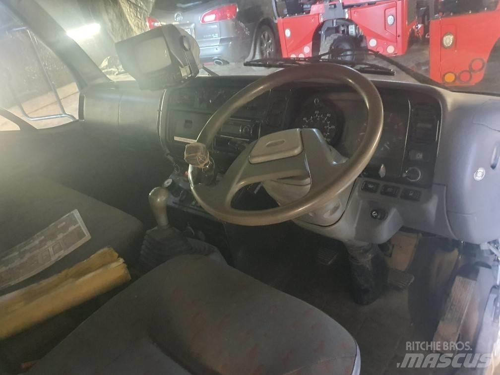 Mitsubishi Canter Lakaisukoneet