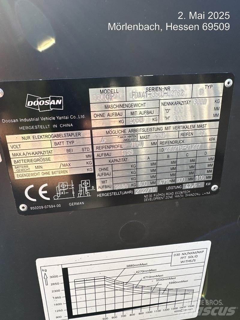 Doosan D30NXP Dieseltrukit