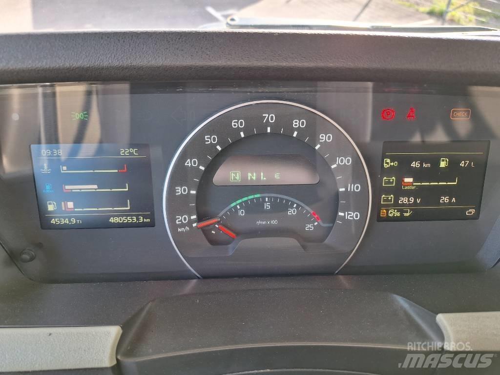 Volvo FH 500 Umpikorikuorma-autot