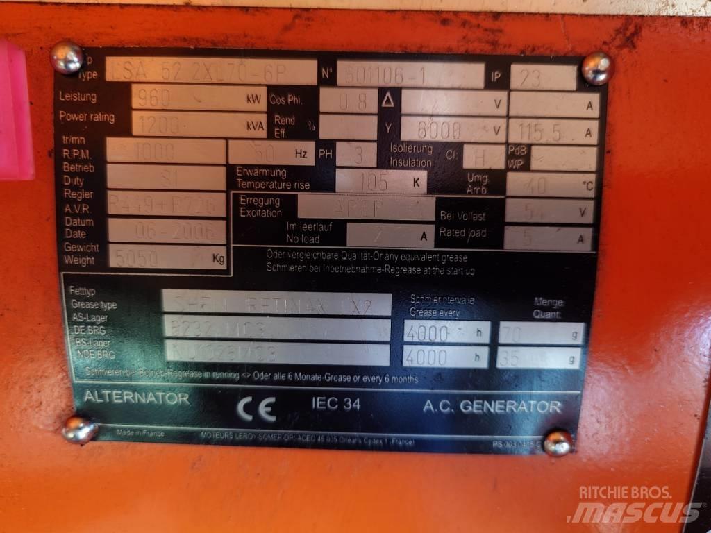 MWM TBD 440 08K Dieselgeneraattorit