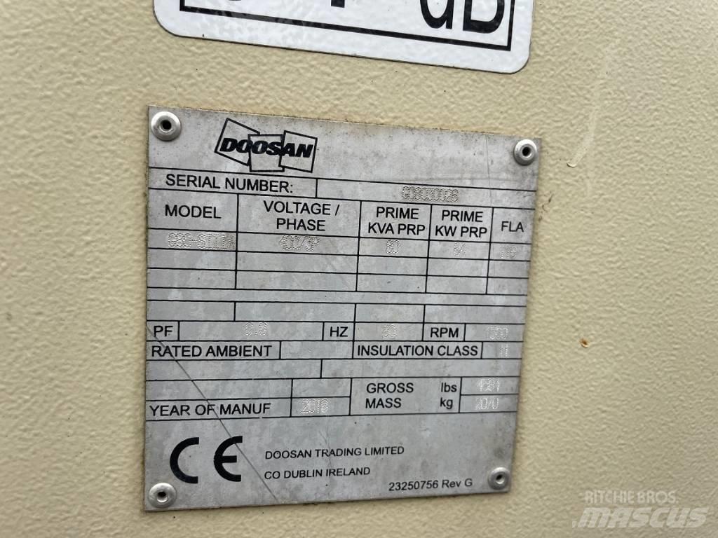 Doosan G 80 Dieselgeneraattorit