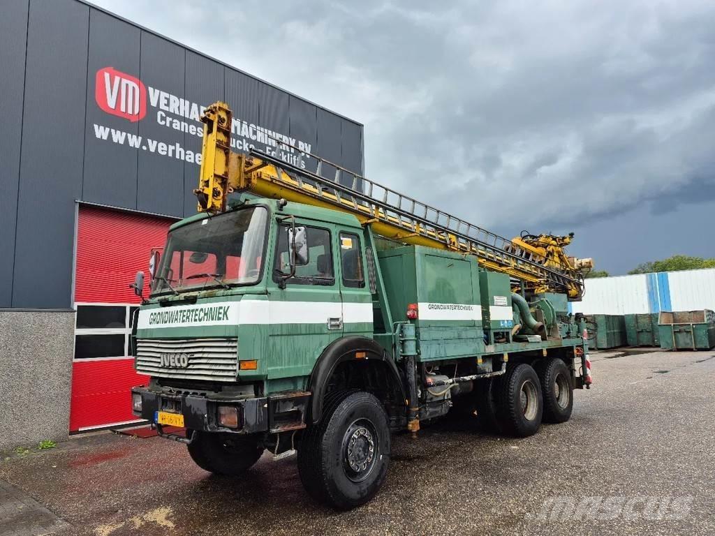 Iveco - Avolouhintaporauslaitteet