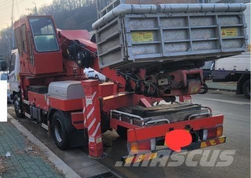 Horyong SKY280 Nostolava-autot