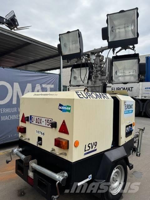 Doosan LSV 9 Valopylväät