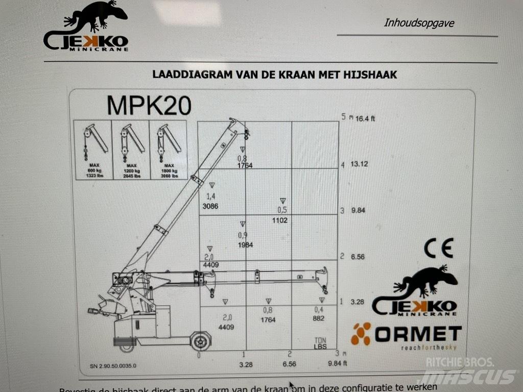 Jekko MPK 20 W Mininosturit
