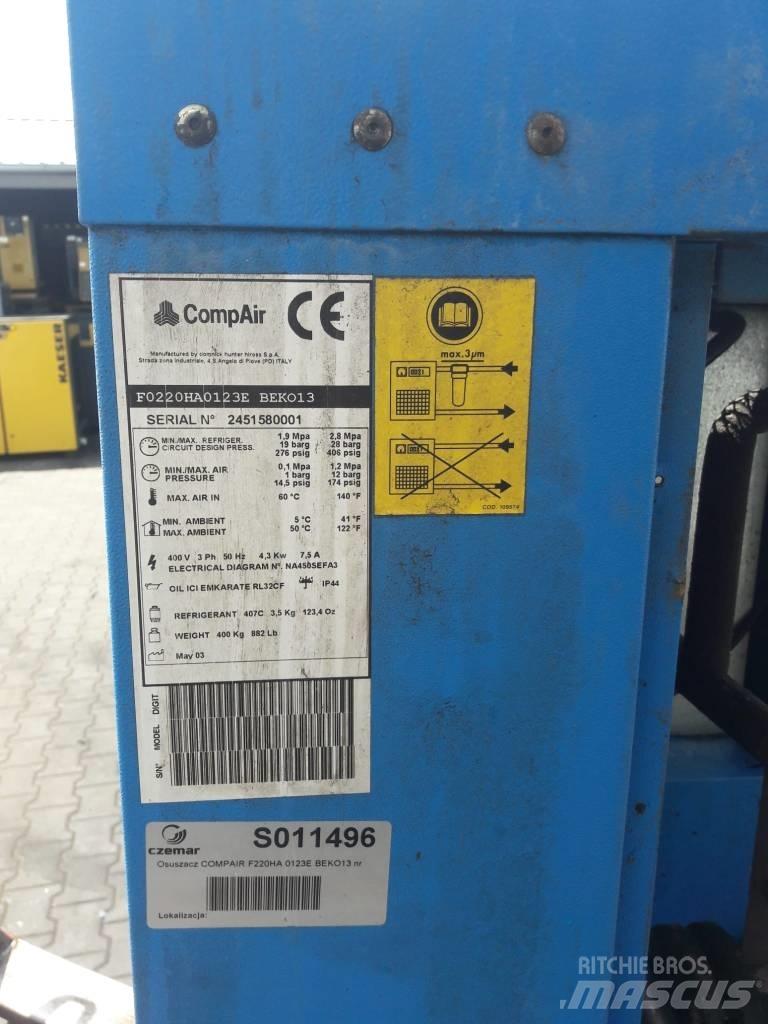 Compair F220HA Paineilmakuivaimet