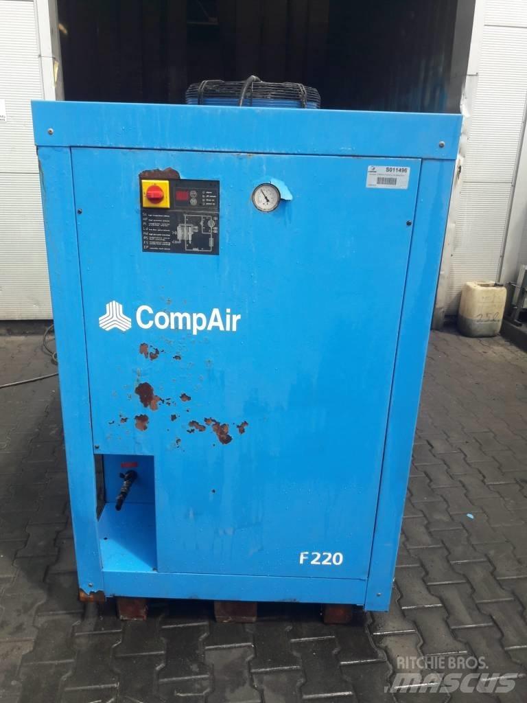 Compair F220HA Paineilmakuivaimet