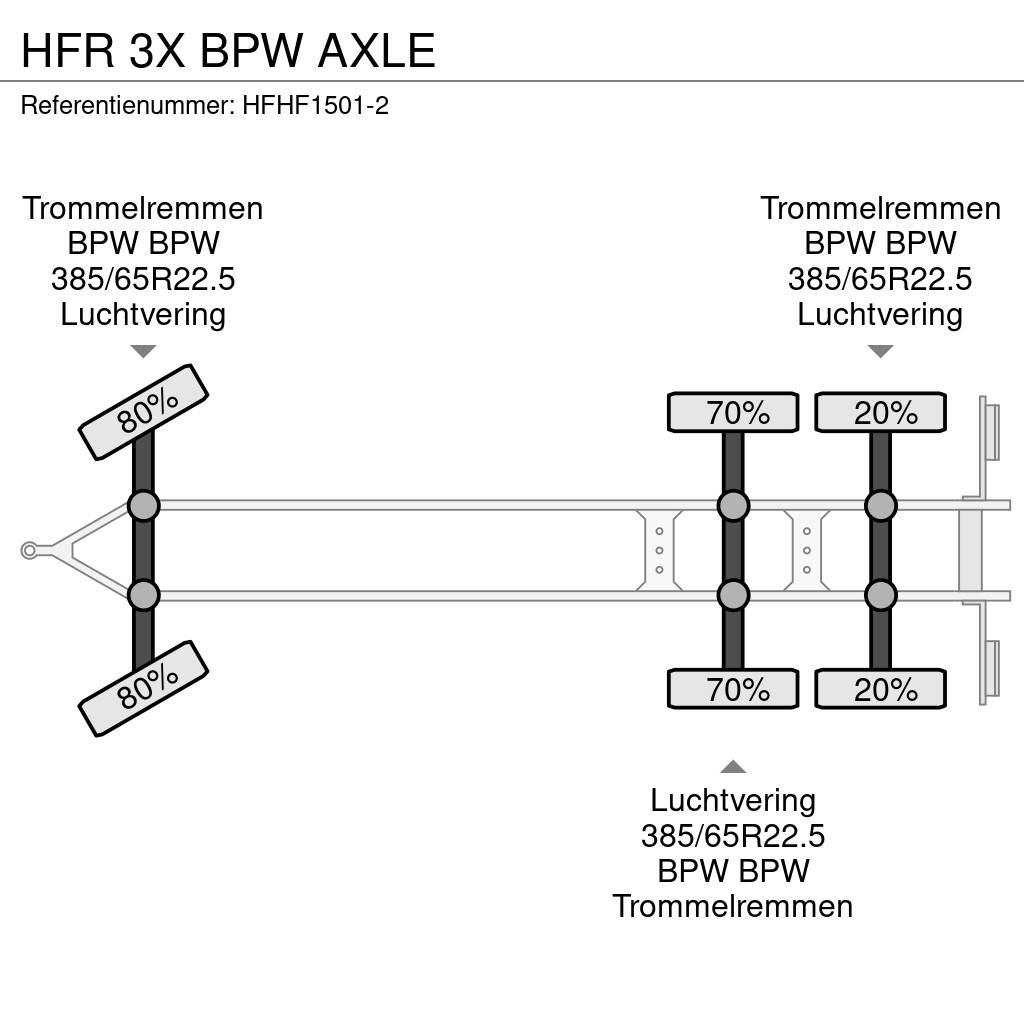HFR 3X BPW AXLE Lavaperävaunut