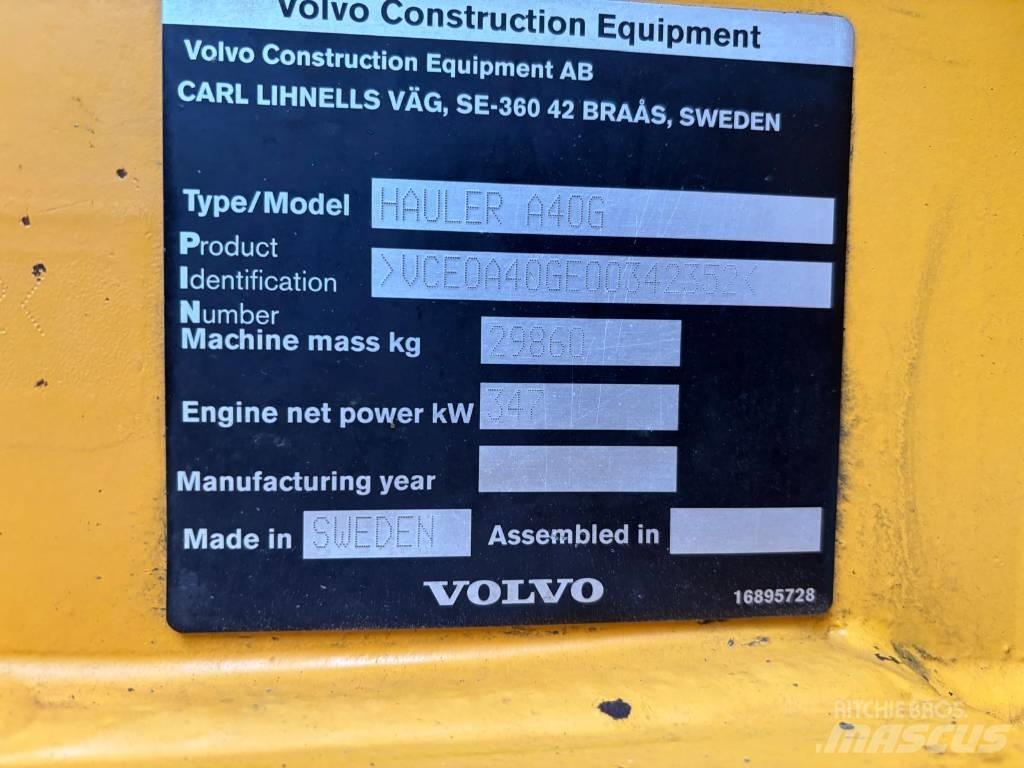 Volvo A 40 G Dumpperit