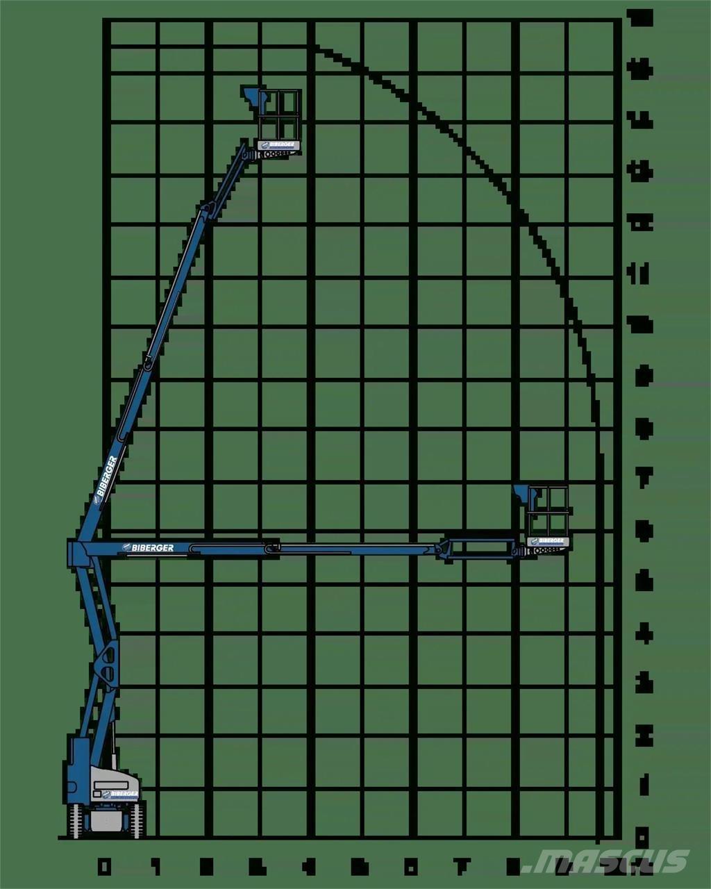 Niftylift HR15NE Muut henkilönosturit