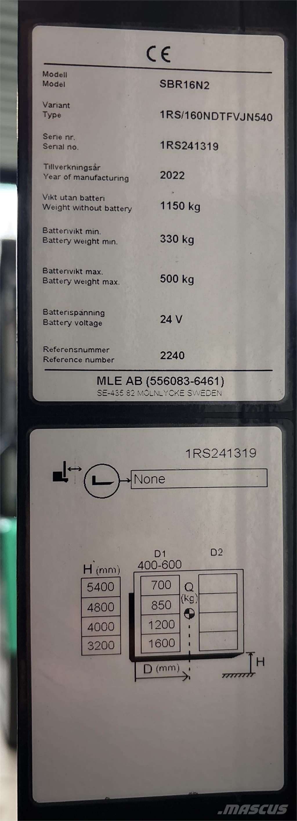 Mitsubishi SBR16N2 Ajettavat pinoamisvaunut
