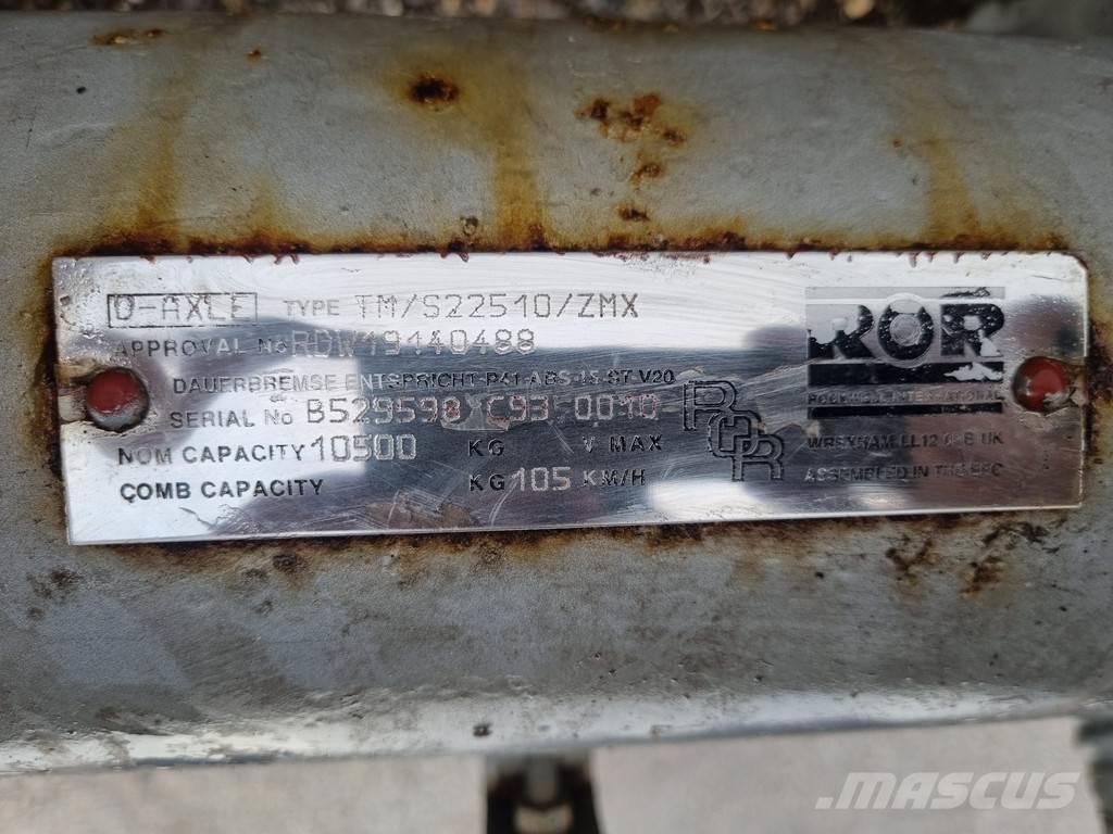  ROR TM/S22510/ZMX Akselit