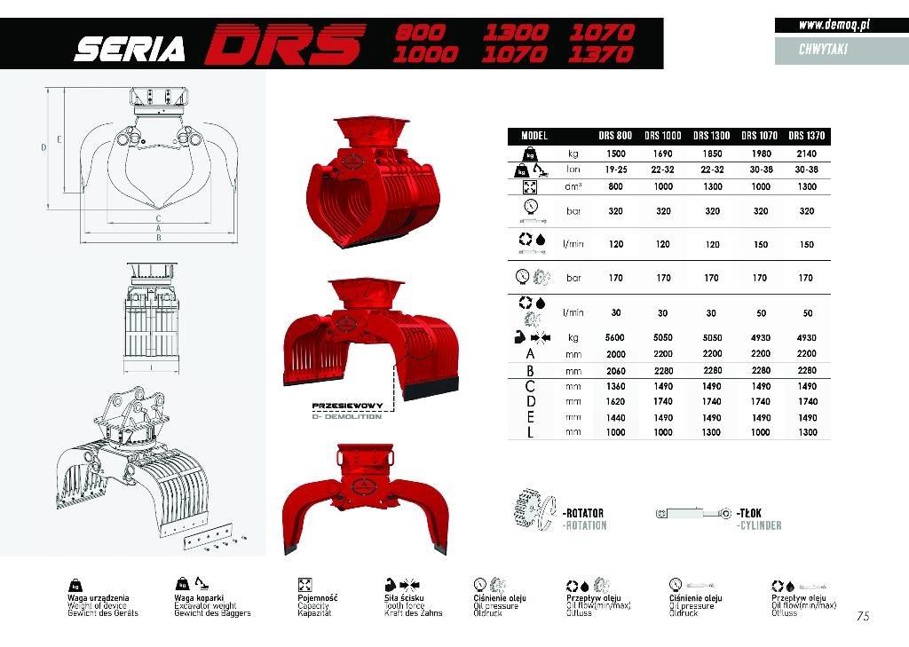  DEMOQ DSR1300 Kourat