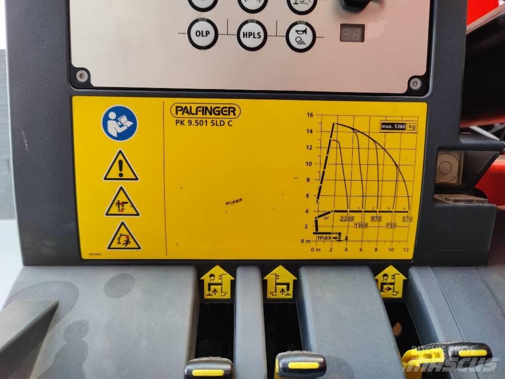 Palfinger PK 9501 Kappaletavaranosturit