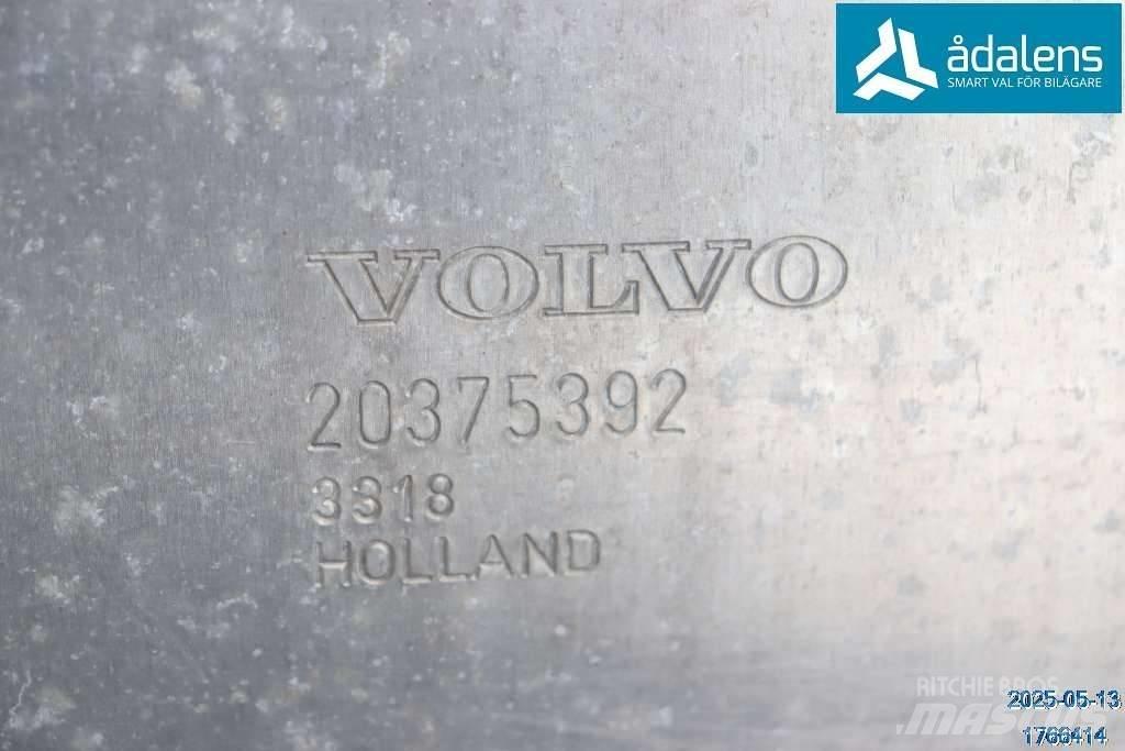 Volvo FH 12 Hydrauliikka