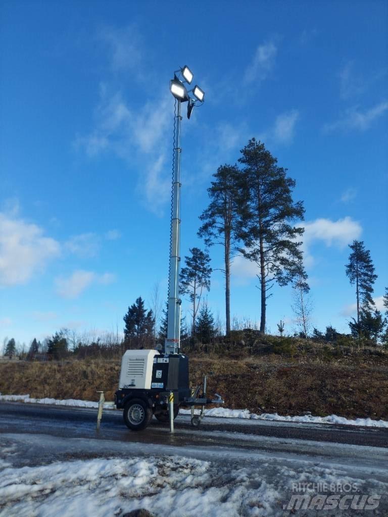 Generac V 20 Valopylväät