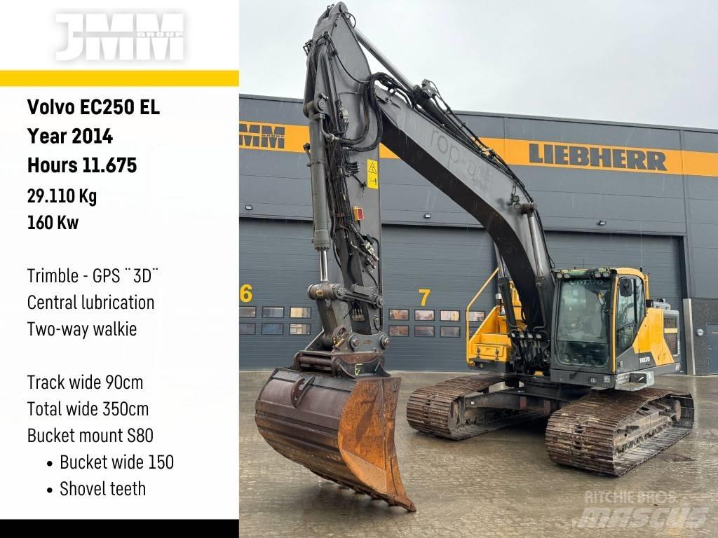 Volvo EC 250 EL Telakaivukoneet