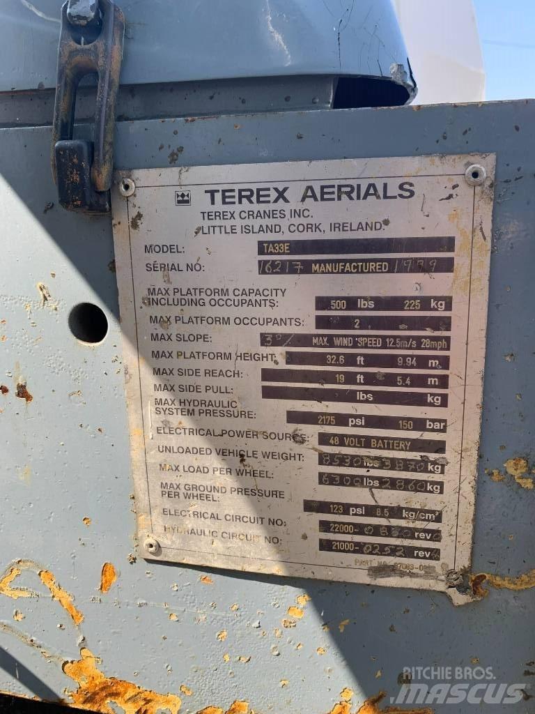 Terex TA33 Kuukulkijat
