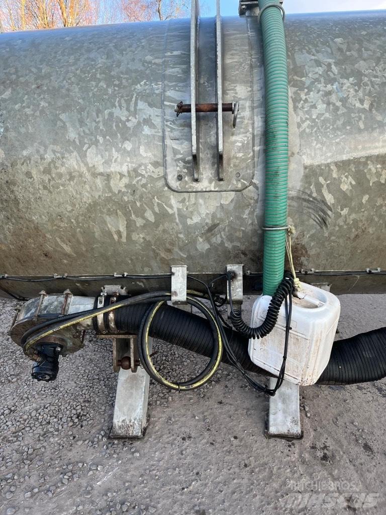 Gøma Fronttank Lietteen levittimet