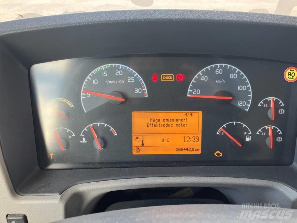 Volvo FL Umpikorikuorma-autot