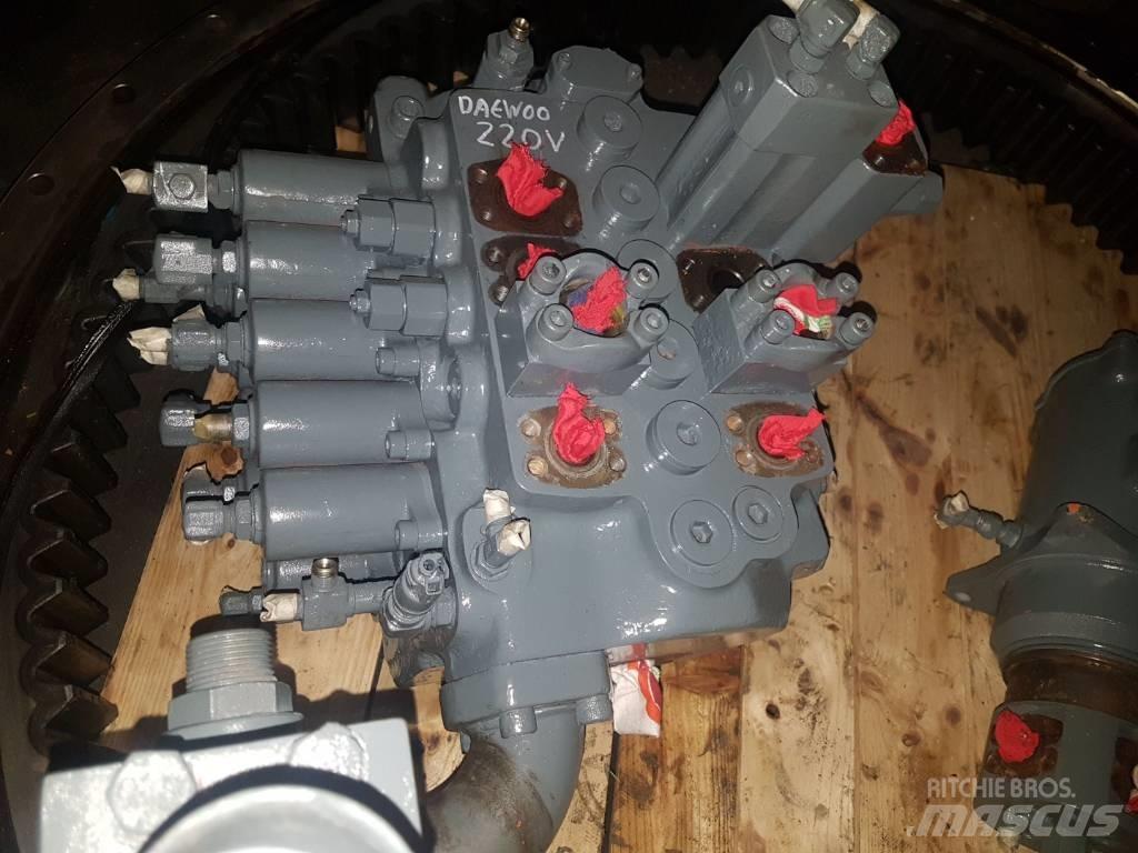 Daewoo DX28-71 Hydrauliikka