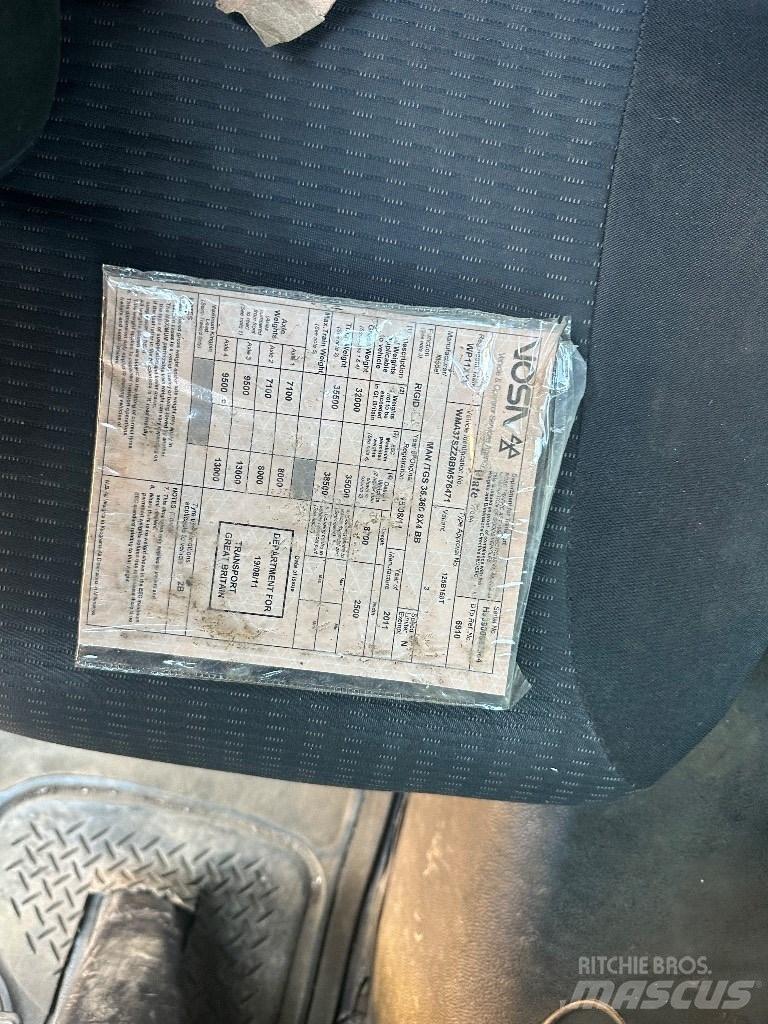 MAN TGS 35.360 Betonikuorma-autot