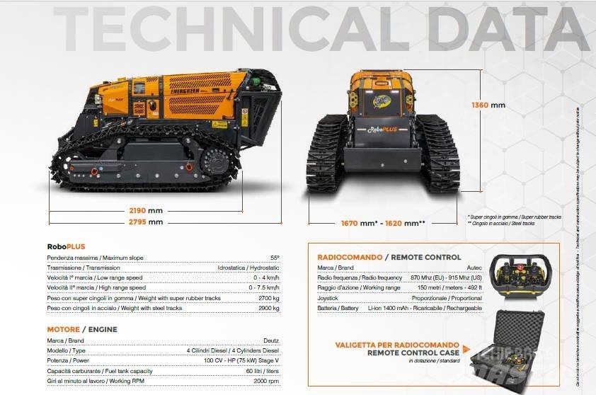 Energreen RoboPlus Metsä murskaimet