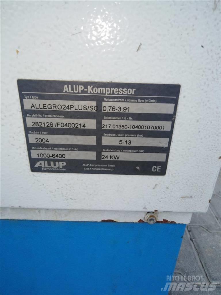 Alup Allegro Kompressorit