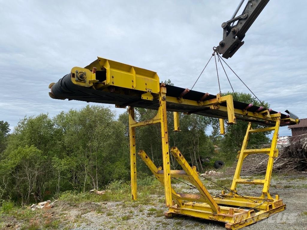 Keestrack Combo. Kuljettimet