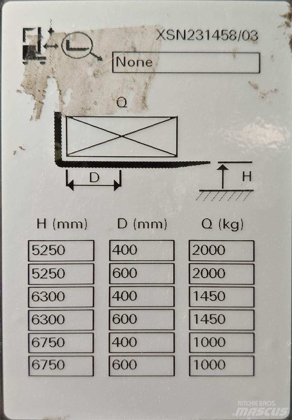 Atlet XSN160 Lavansiirtotrukit ajotasolla