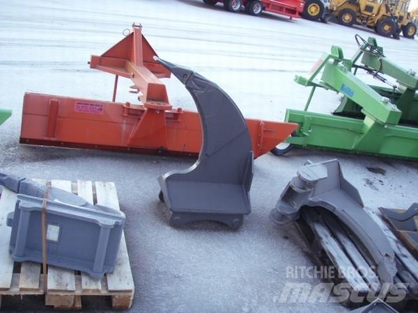 MEKOSVETS TJÄLKROKAR Kaivuulaitteet